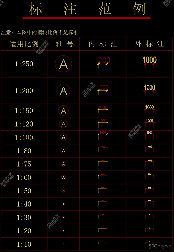 CAD制图标准及材料标注模板（含动态块）常用填充图库文件丨DWG丨33.6M
