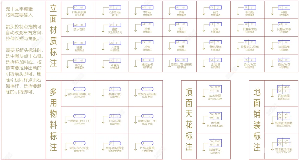 CAD制图标准及材料标注模板（含动态块）常用填充图库文件丨DWG丨33.6M