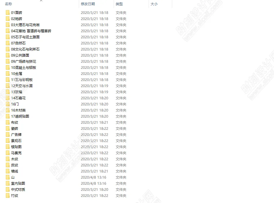 2023年70套户型优化的平面方案合辑丨CAD+PSD+JPG丨8.45GB