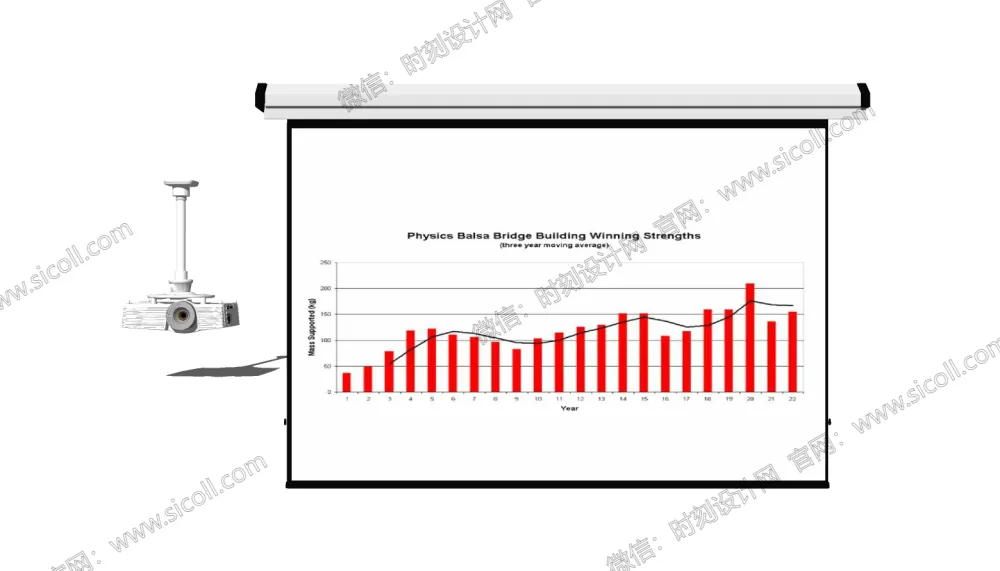 41个投影仪投影幕支架SU草图大师模型合集爱普森索尼松下丨SKP格式丨280M