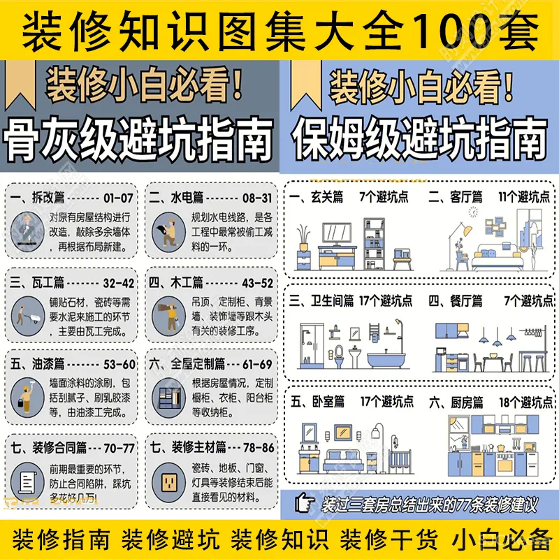 装修知识图集大全避坑宝典丨JPG丨282M
