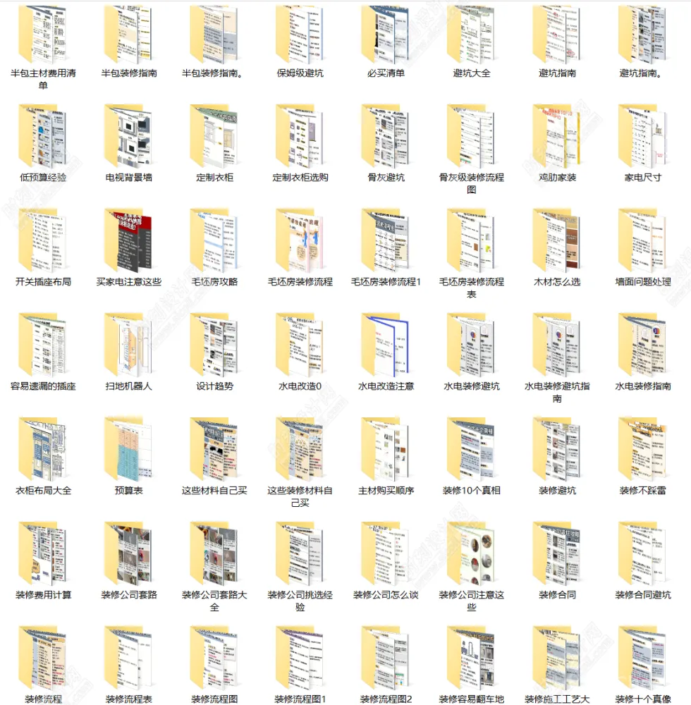 装修知识图集大全避坑宝典丨JPG丨282M