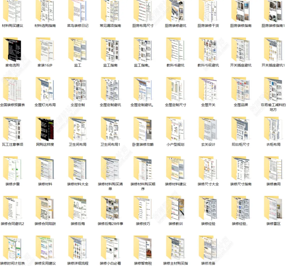 装修知识图集大全避坑宝典丨JPG丨282M