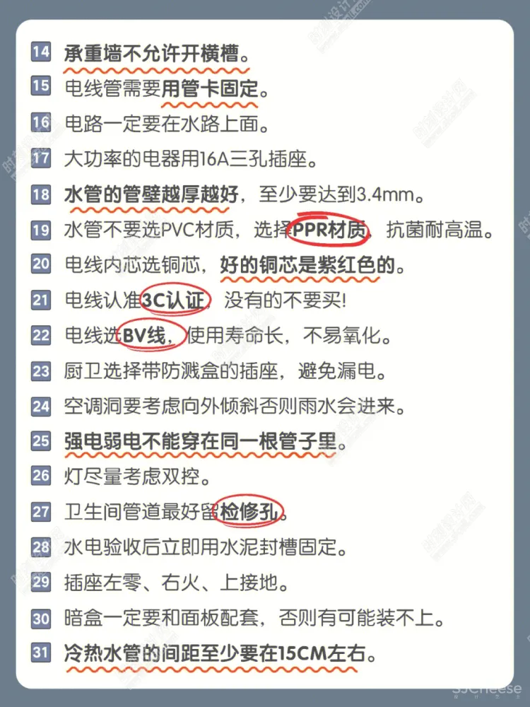 装修知识图集大全避坑宝典丨JPG丨282M