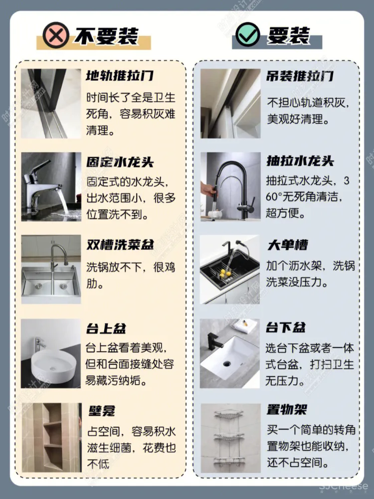 装修知识图集大全避坑宝典丨JPG丨282M