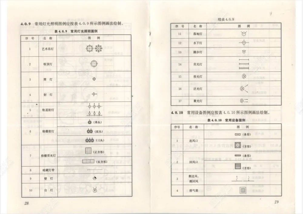 住宅装修设计规范制图标准验收标准合集丨PDF丨59.6M