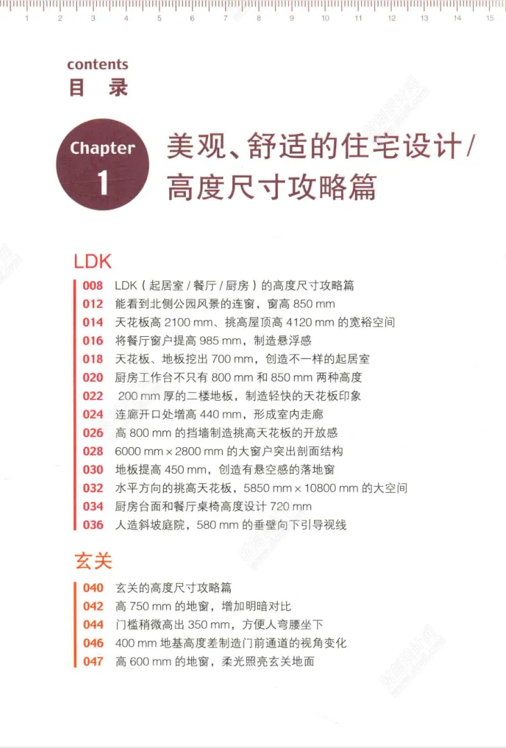 现代住宅室内设计家庭空间高度尺寸剖析书家具室内装潢攻略丨JPG丨35.4M