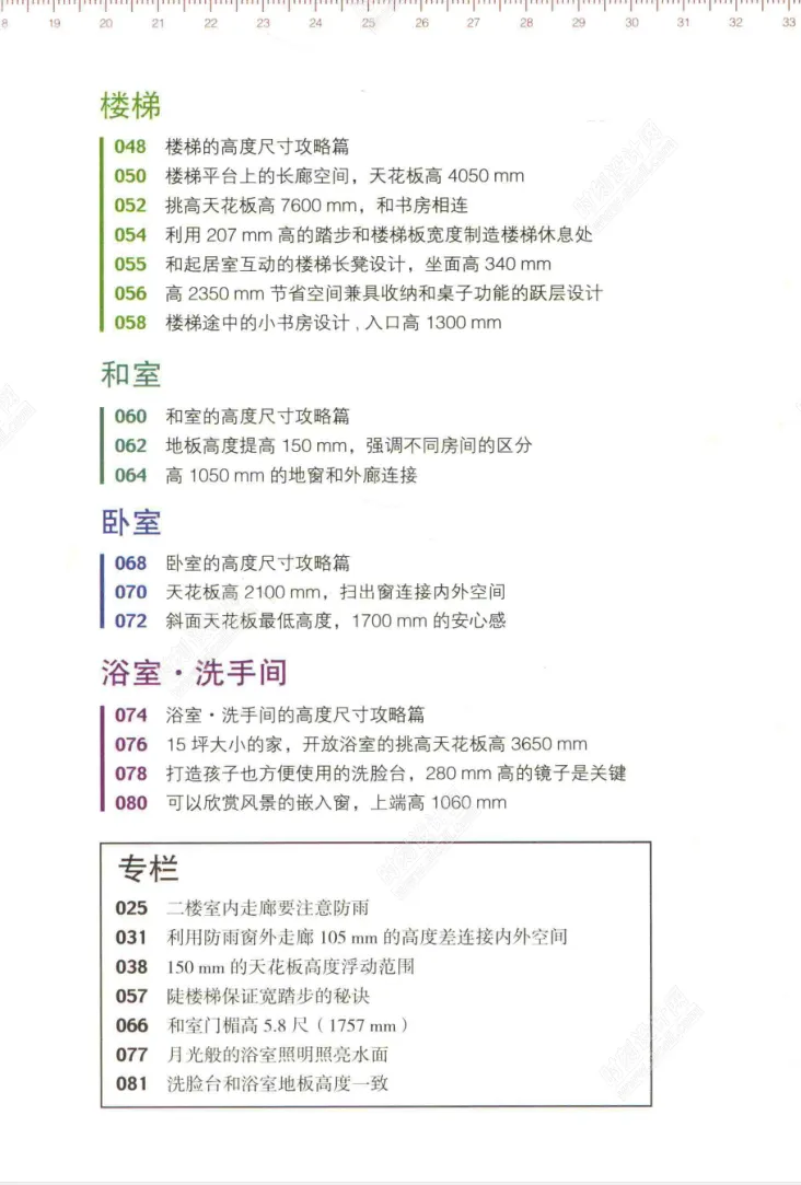 现代住宅室内设计家庭空间高度尺寸剖析书家具室内装潢攻略丨JPG丨35.4M