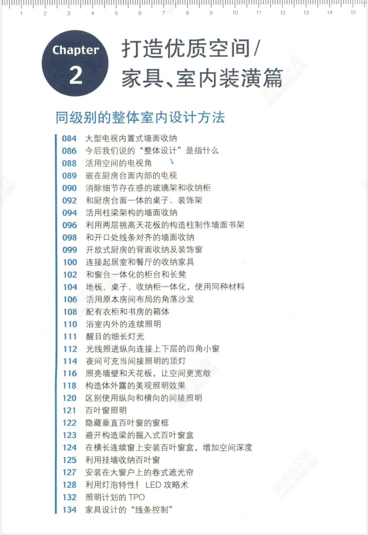 现代住宅室内设计家庭空间高度尺寸剖析书家具室内装潢攻略丨JPG丨35.4M