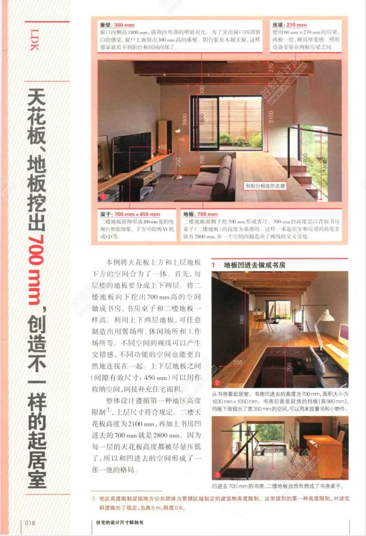 现代住宅室内设计家庭空间高度尺寸剖析书家具室内装潢攻略丨JPG丨35.4M