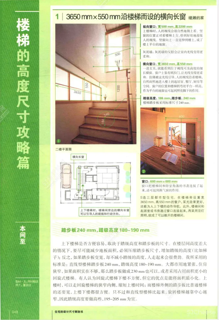 现代住宅室内设计家庭空间高度尺寸剖析书家具室内装潢攻略丨JPG丨35.4M