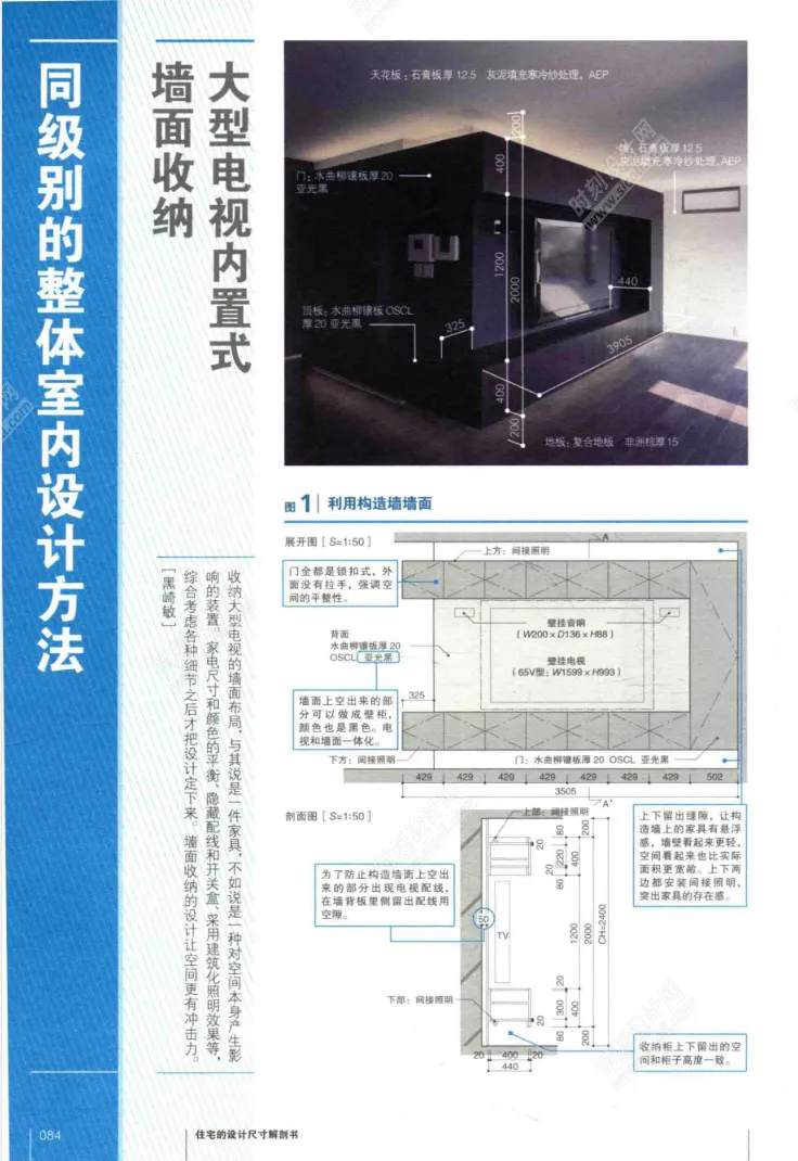 现代住宅室内设计家庭空间高度尺寸剖析书家具室内装潢攻略丨JPG丨35.4M