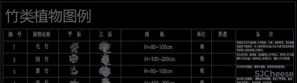 超全超详细植物绿植盆栽苗木平立面CAD图库图块合集丨DWG格式丨68.6M