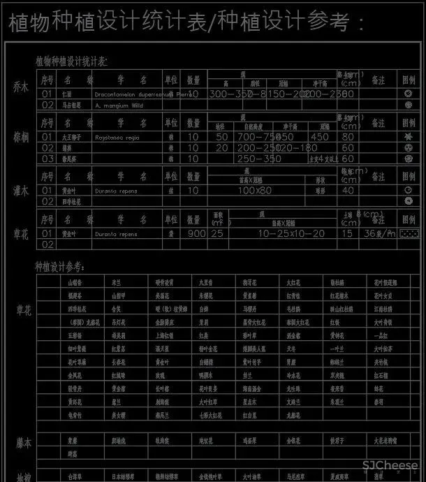 超全超详细植物绿植盆栽苗木平立面CAD图库图块合集丨DWG格式丨68.6M