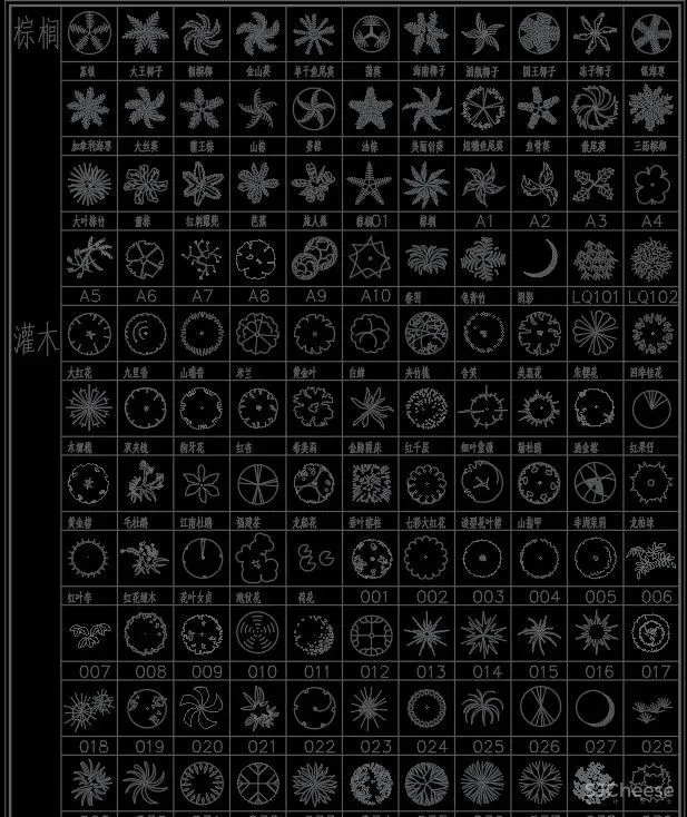超全超详细植物绿植盆栽苗木平立面CAD图库图块合集丨DWG格式丨68.6M
