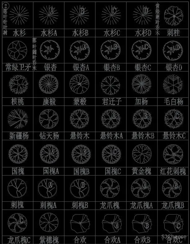 超全超详细植物绿植盆栽苗木平立面CAD图库图块合集丨DWG格式丨68.6M
