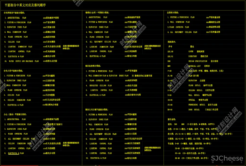 收口型材CAD节点大样详图灯光型材参数表五金CAD施工图制图标准丨DWG丨3.06M