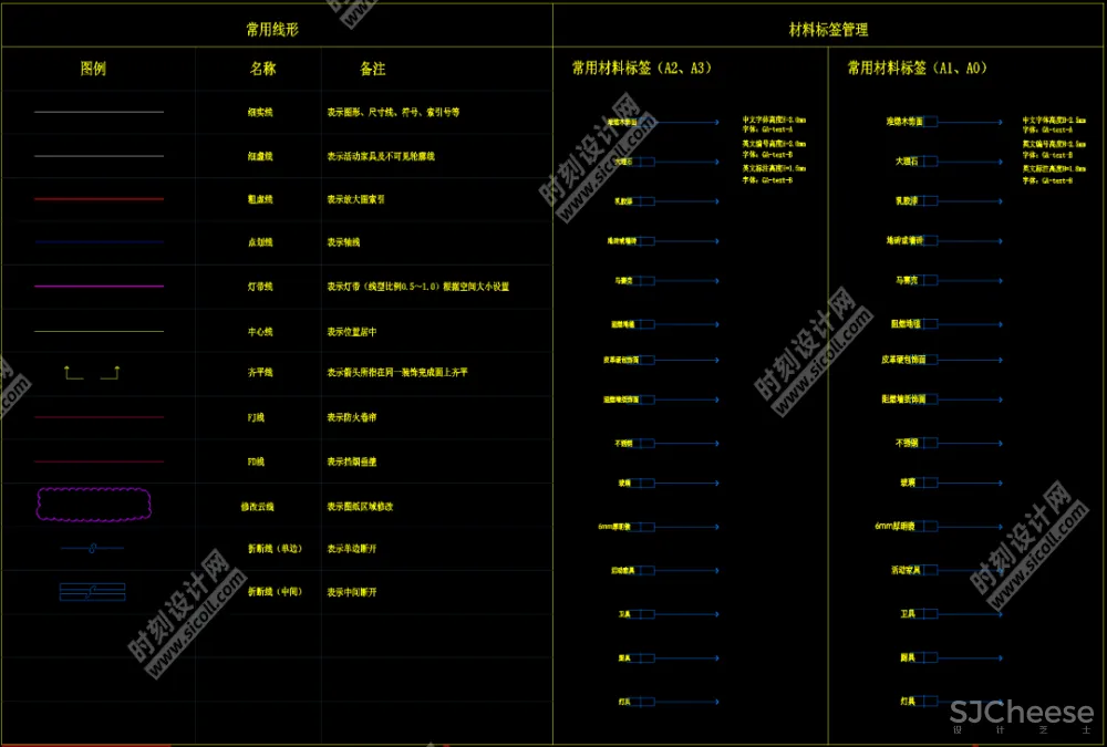 收口型材CAD节点大样详图灯光型材参数表五金CAD施工图制图标准丨DWG丨3.06M