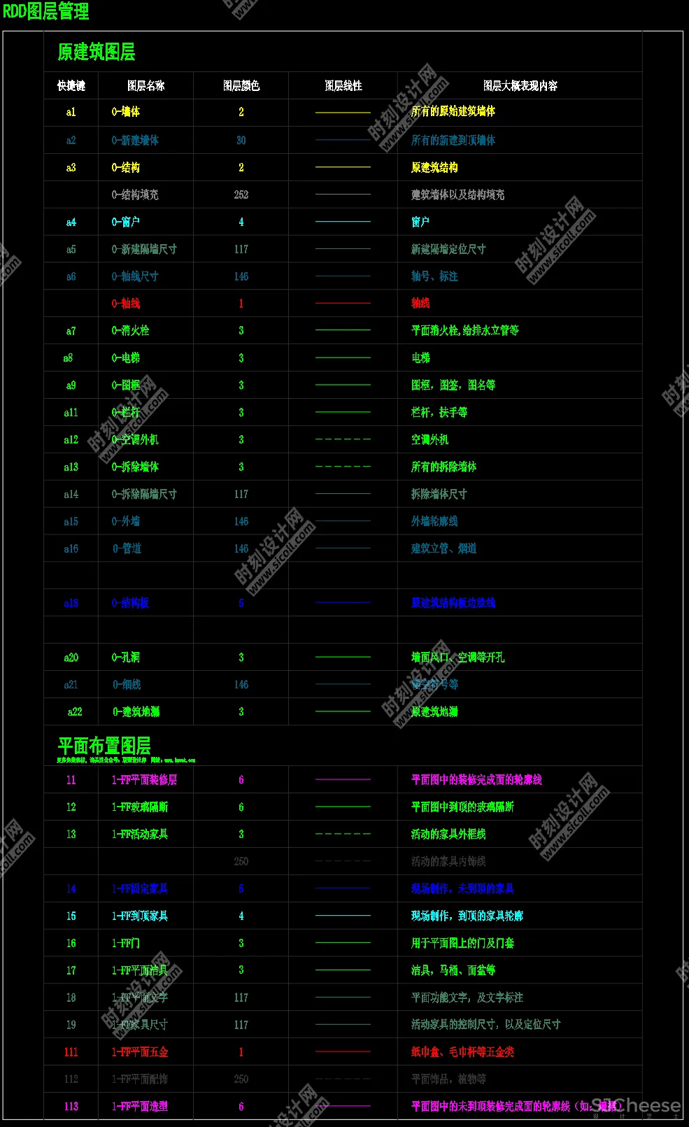 收口型材CAD节点大样详图灯光型材参数表五金CAD施工图制图标准丨DWG丨3.06M