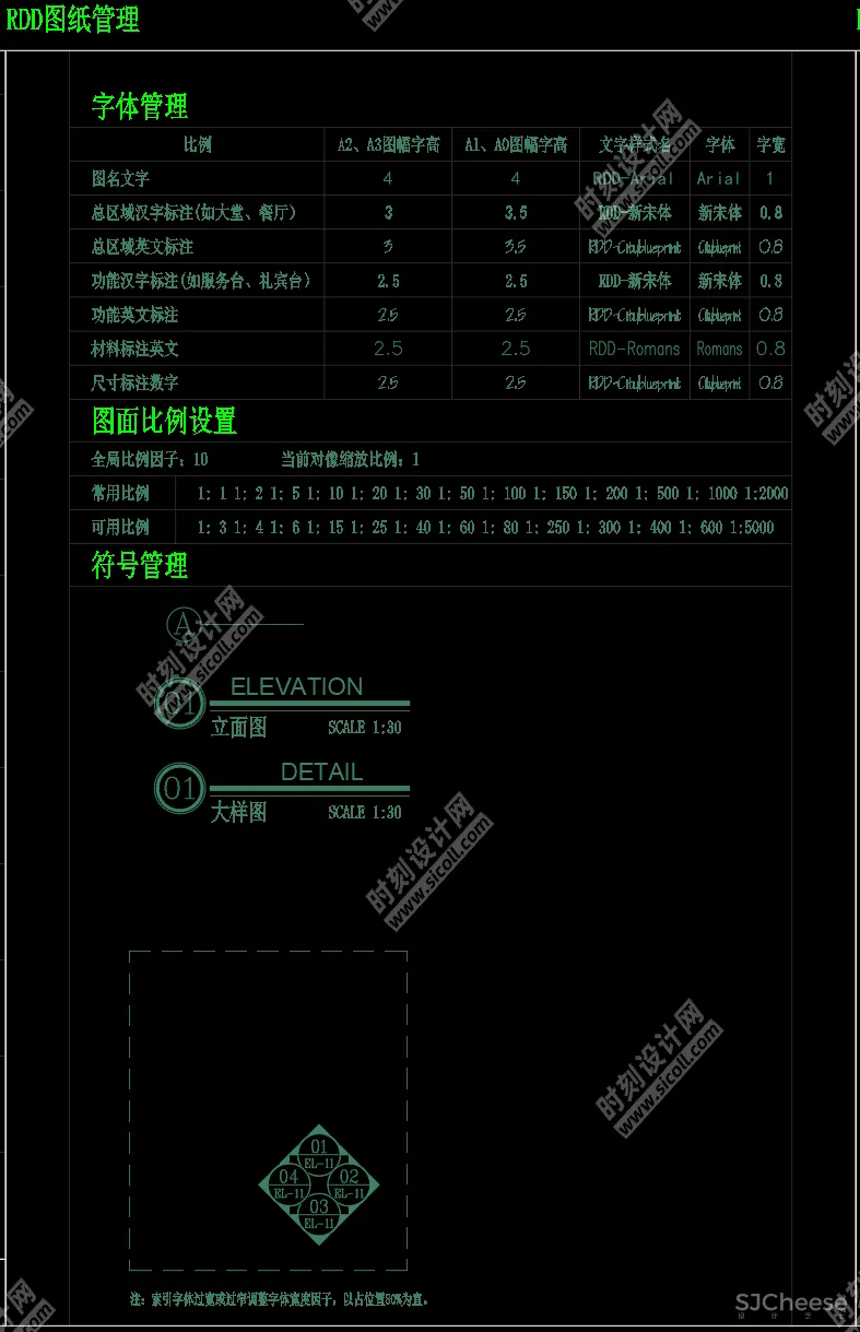 收口型材CAD节点大样详图灯光型材参数表五金CAD施工图制图标准丨DWG丨3.06M