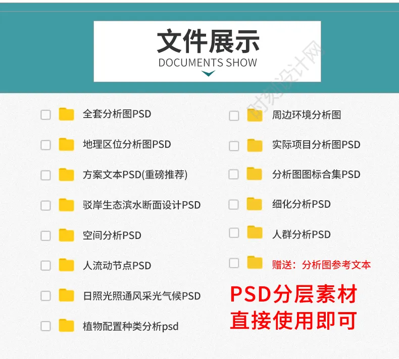 PSD分析图大全建筑景观流线区位图PS城市规划城规psd分层展板人群图标设计素材丨16.4G