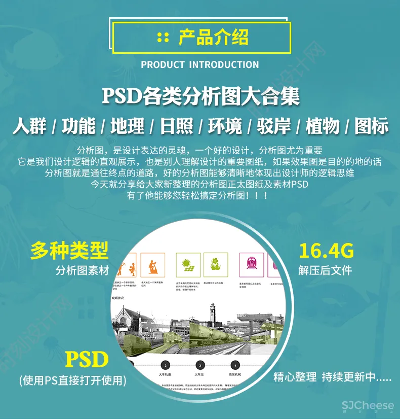 PSD分析图大全建筑景观流线区位图PS城市规划城规psd分层展板人群图标设计素材丨16.4G