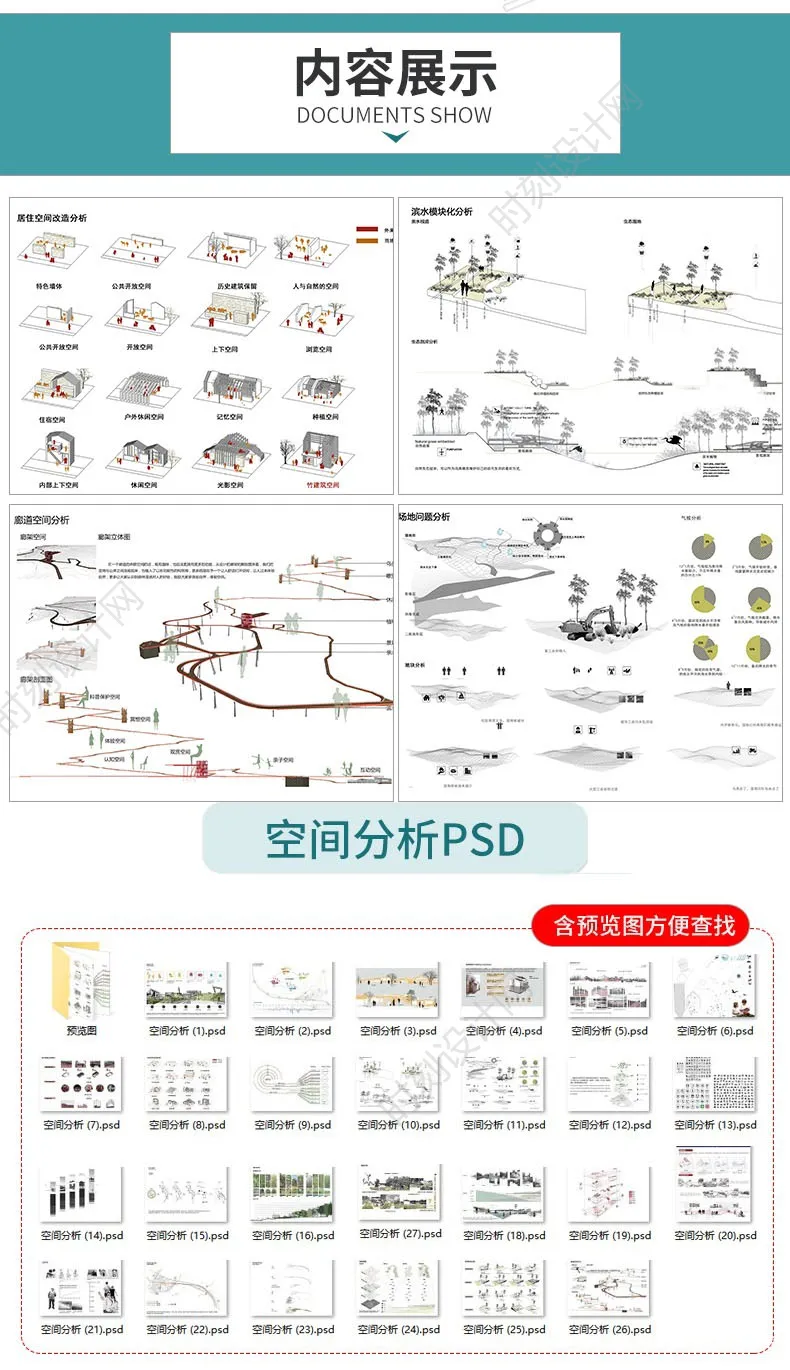PSD分析图大全建筑景观流线区位图PS城市规划城规psd分层展板人群图标设计素材丨16.4G