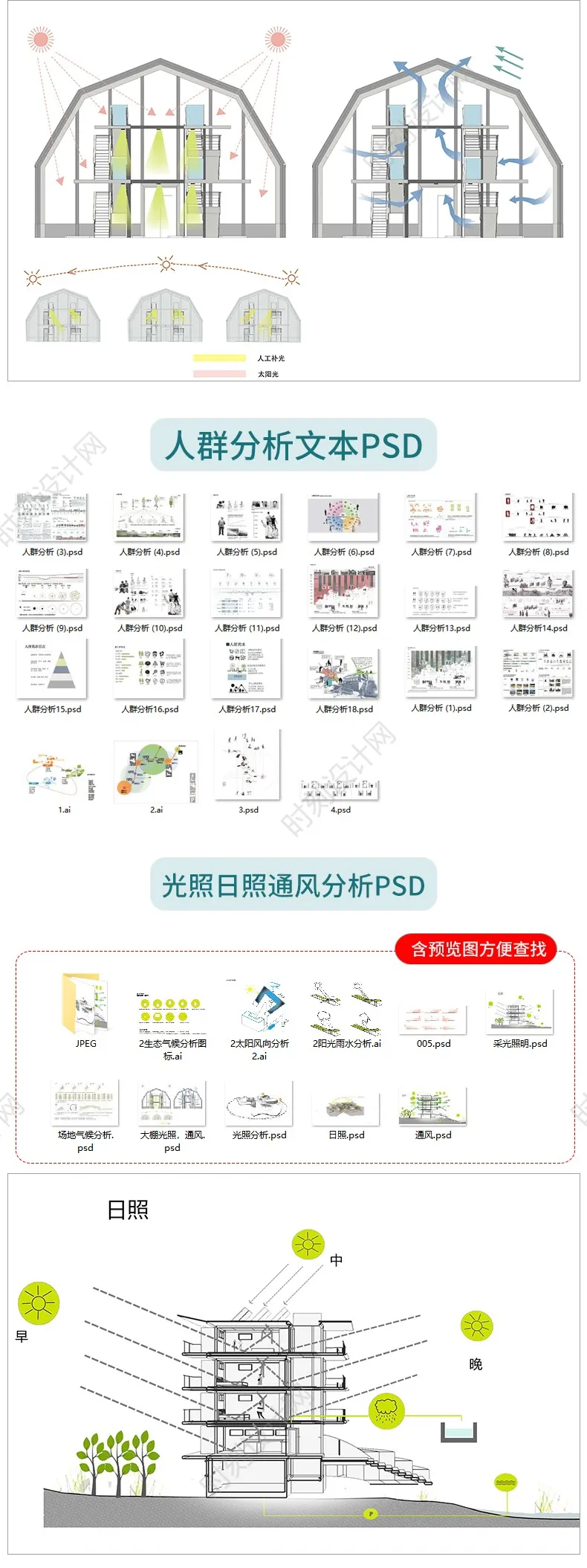 PSD分析图大全建筑景观流线区位图PS城市规划城规psd分层展板人群图标设计素材丨16.4G