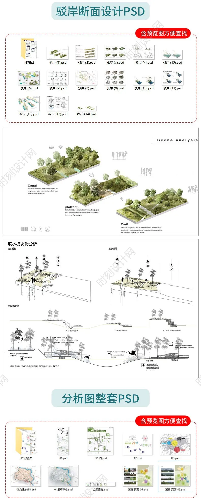 PSD分析图大全建筑景观流线区位图PS城市规划城规psd分层展板人群图标设计素材丨16.4G