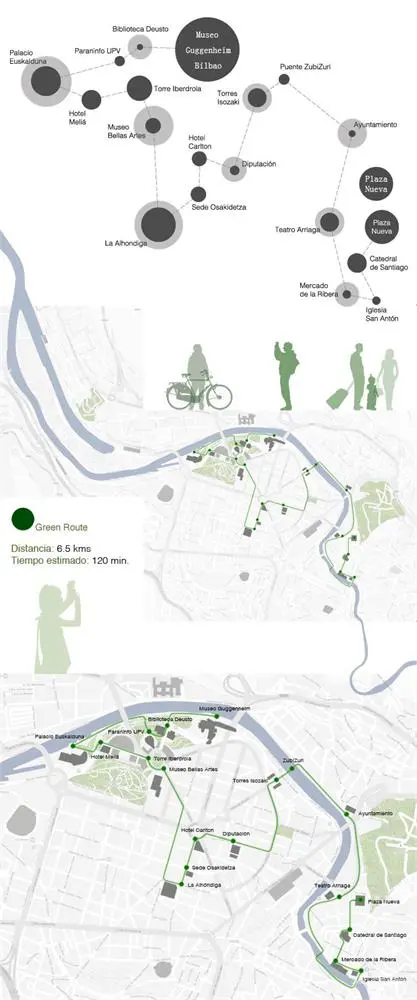 区位分析图PSD分层源文件园林景观建筑前期人文地理地块竞赛风设计素材丨52套PSD格式丨4G