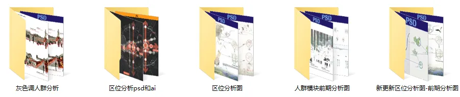 区位分析图PSD分层源文件园林景观建筑前期人文地理地块竞赛风设计素材丨52套PSD格式丨4G