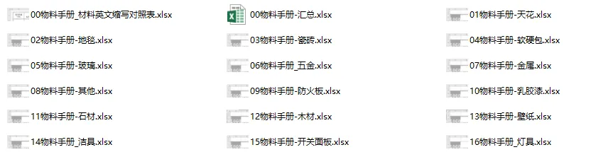 室内设计物料手册表格全套模板丨天花墙面地面灯具洁具五金开关插座丨16.9M