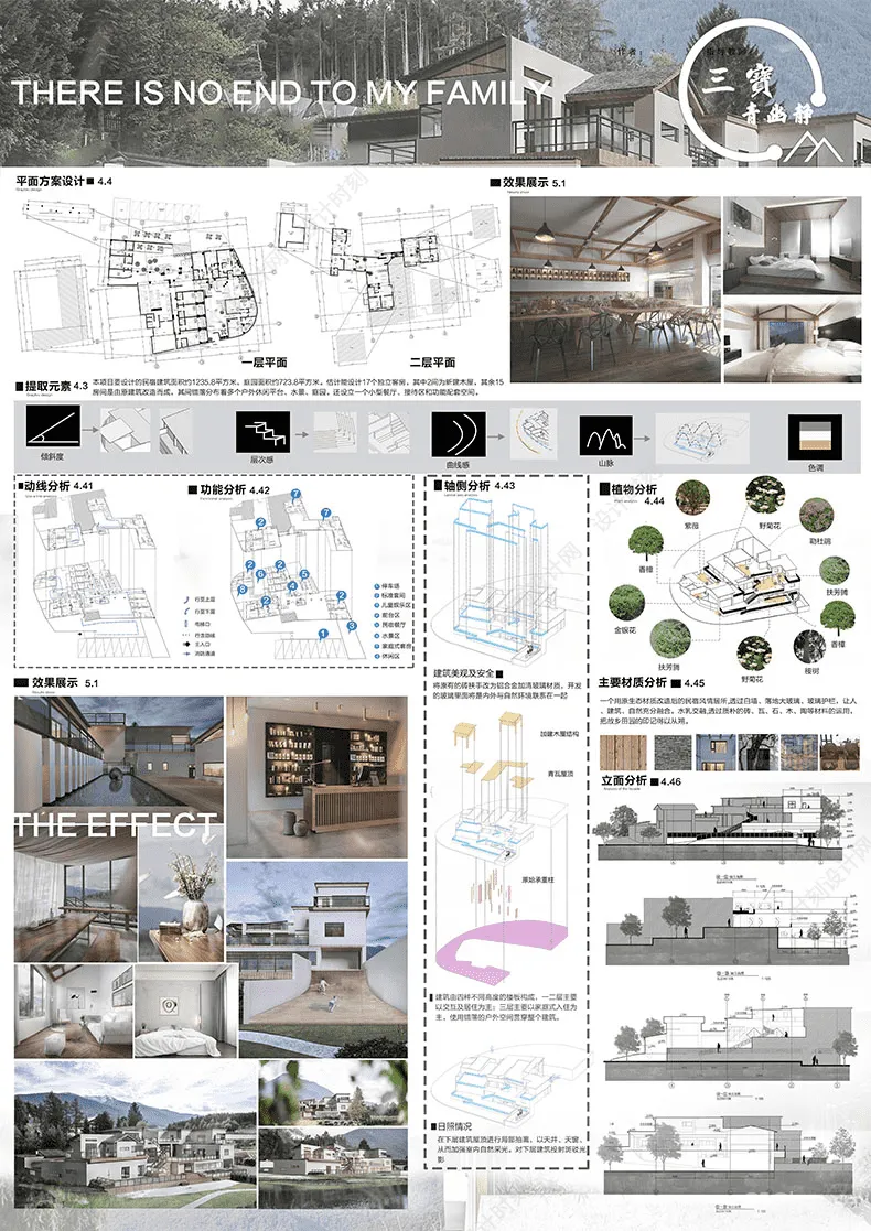 全套设计PSD展板模板可编辑源文件合集-素材建筑景观室内环艺民宿展馆竞赛小清新丨PSD+SU模型+CAD平面丨6.9G