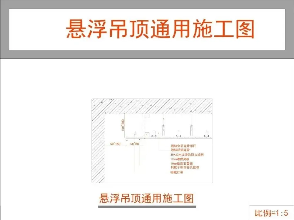 常用天花通用CAD节点大全,还没有?天花地面墙面墙顶相接门表收口灯带变形缝窗帘盒石膏板节点大样合集丨58M