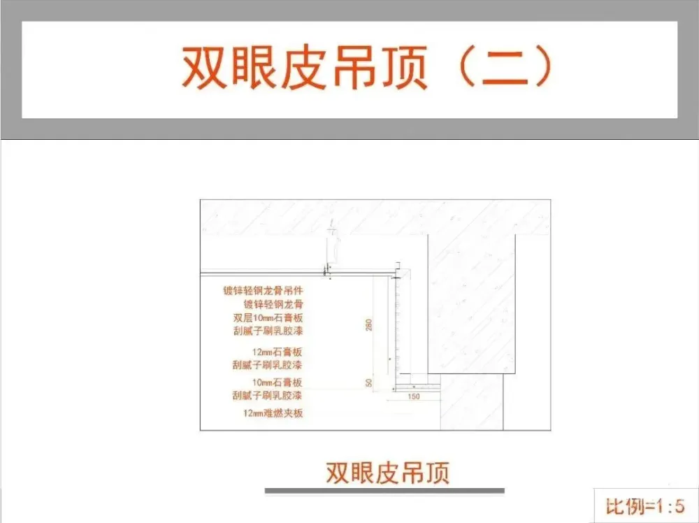 常用天花通用CAD节点大全,还没有?天花地面墙面墙顶相接门表收口灯带变形缝窗帘盒石膏板节点大样合集丨58M