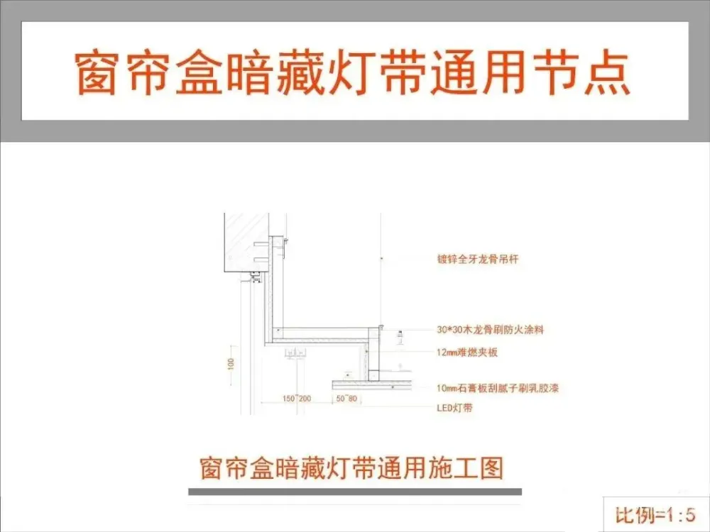 常用天花通用CAD节点大全,还没有?天花地面墙面墙顶相接门表收口灯带变形缝窗帘盒石膏板节点大样合集丨58M