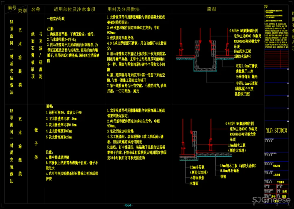 常用天花通用CAD节点大全,还没有?天花地面墙面墙顶相接门表收口灯带变形缝窗帘盒石膏板节点大样合集丨58M