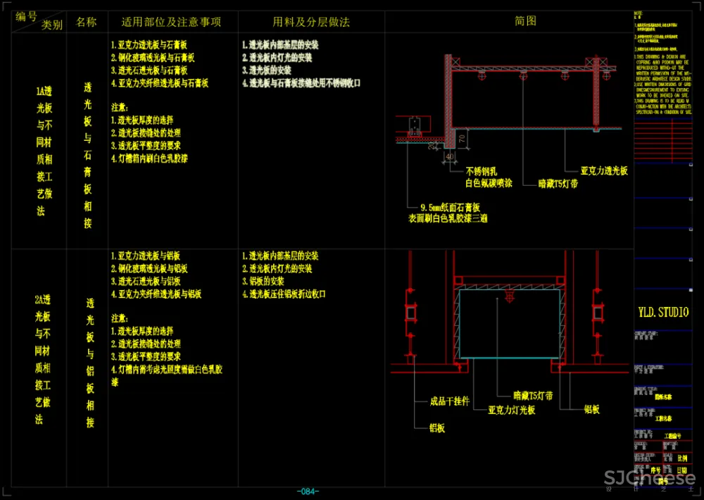 常用天花通用CAD节点大全,还没有?天花地面墙面墙顶相接门表收口灯带变形缝窗帘盒石膏板节点大样合集丨58M