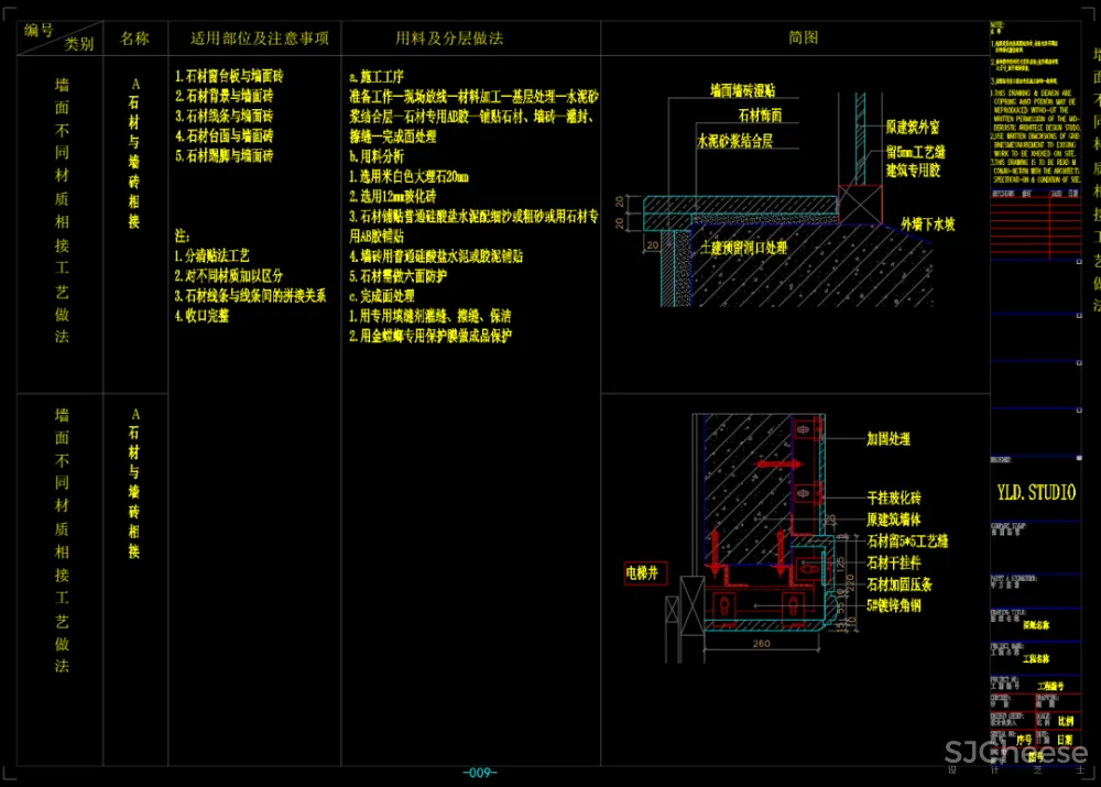 常用天花通用CAD节点大全,还没有?天花地面墙面墙顶相接门表收口灯带变形缝窗帘盒石膏板节点大样合集丨58M