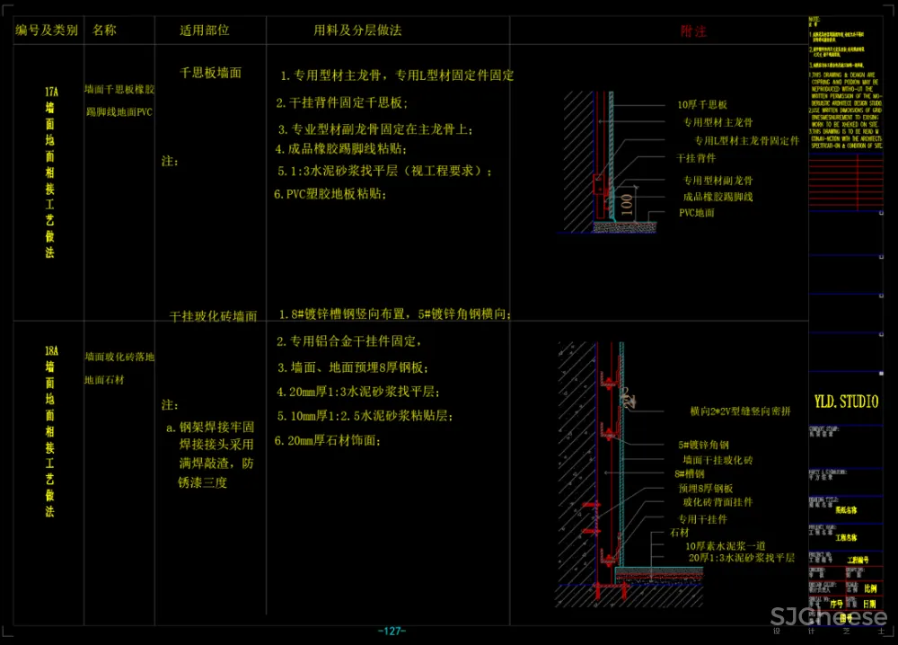 常用天花通用CAD节点大全,还没有?天花地面墙面墙顶相接门表收口灯带变形缝窗帘盒石膏板节点大样合集丨58M