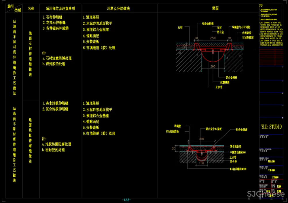 常用天花通用CAD节点大全,还没有?天花地面墙面墙顶相接门表收口灯带变形缝窗帘盒石膏板节点大样合集丨58M