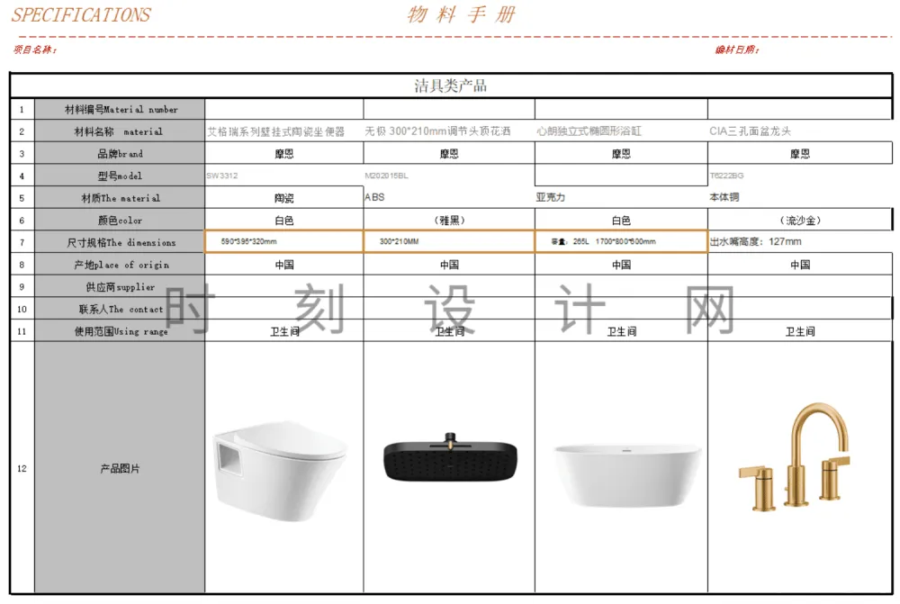 从设计到落地!全流程全案设计施工交付系统,需求表+合同+物料表+效果图+施工图!