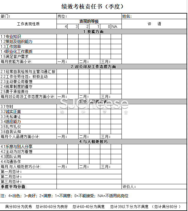 装修公司常用表格合集工程报价回访验收竣工报告施工进度表计划表考勤登记表丨61套丨XLS、WORD丨大小：5.15M