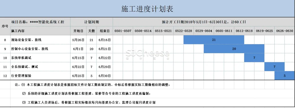 装修公司常用表格合集工程报价回访验收竣工报告施工进度表计划表考勤登记表丨61套丨XLS、WORD丨大小:5.15M