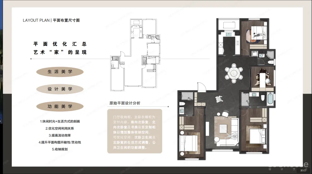仁恒公园世纪E户型软装设计方案|深圳三石SZSD